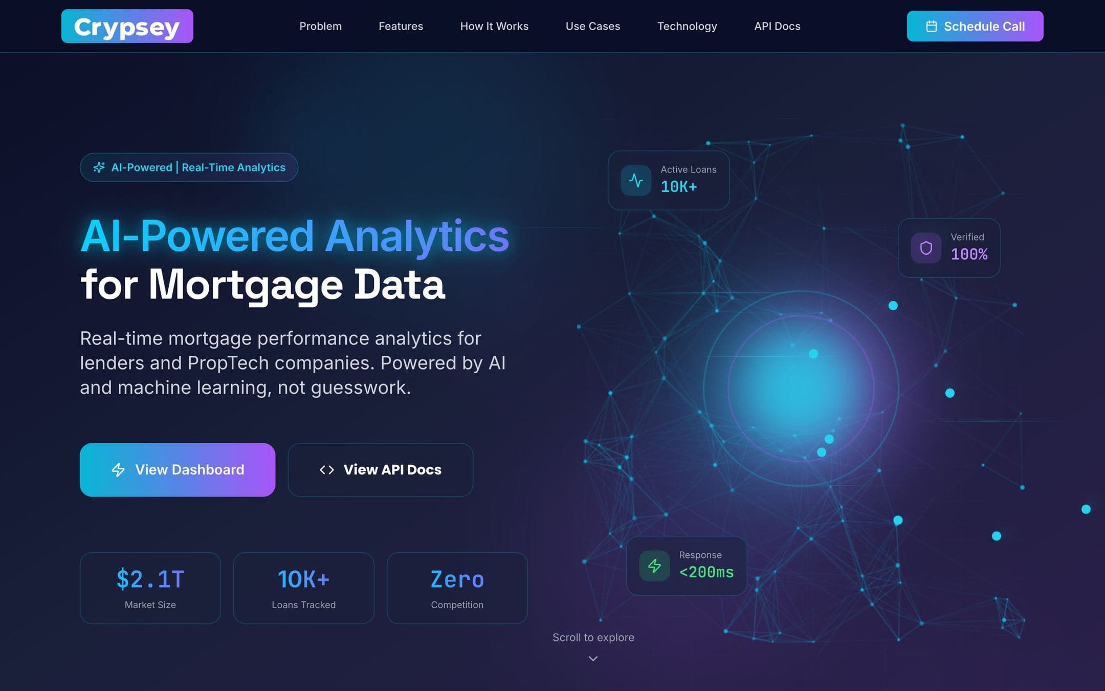 Crypsey, as it runs live