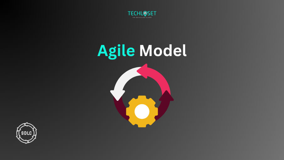 Defining Agile SDLC model with advantages and disadvantages.
