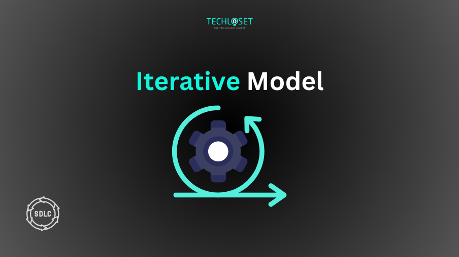 Describing Iterative software development life cycle model.